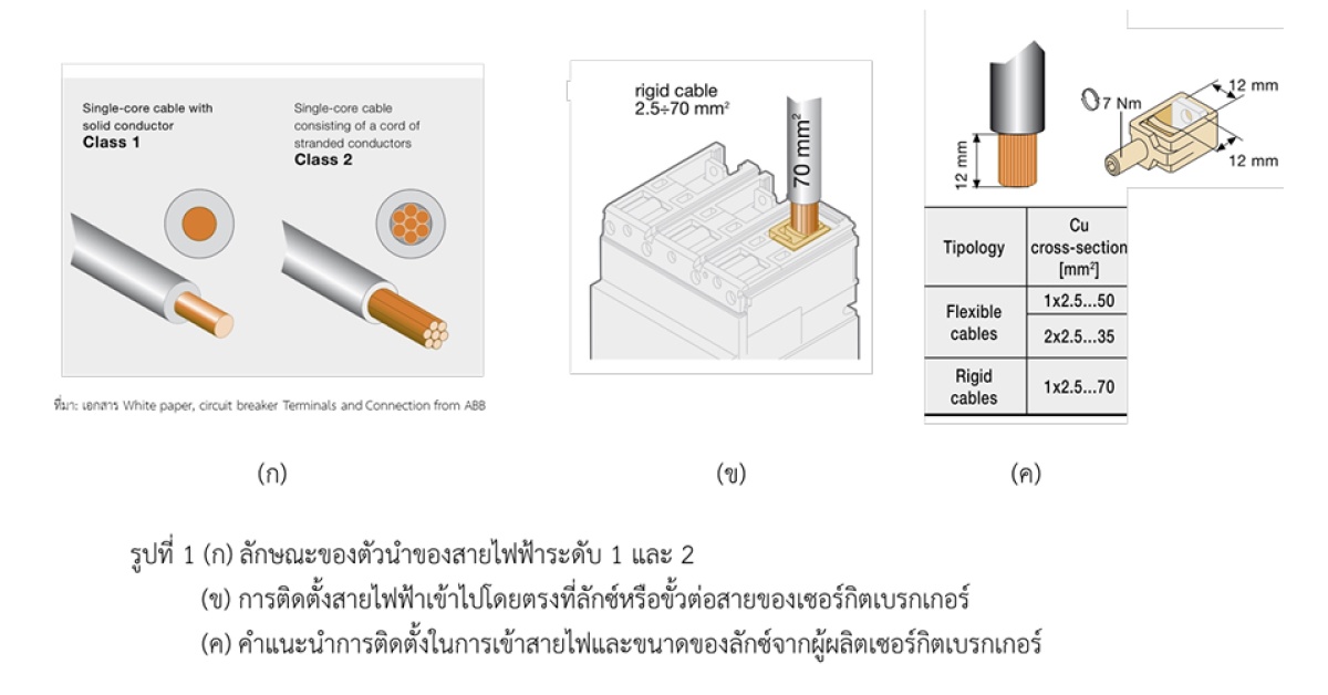 วิธีต่อเบรกเกอร์ โดยการเข้าสายระหว่างตัวนำ