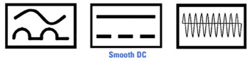เครื่องตัดไฟรั่ว Smooth DC