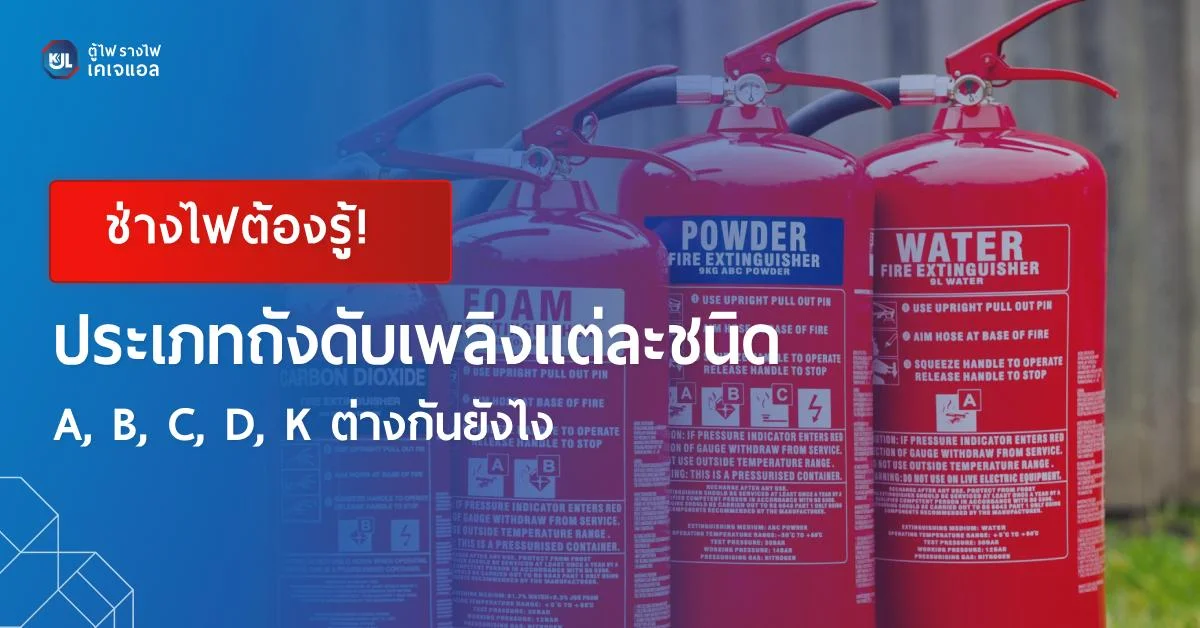Different types of fire extinguishers