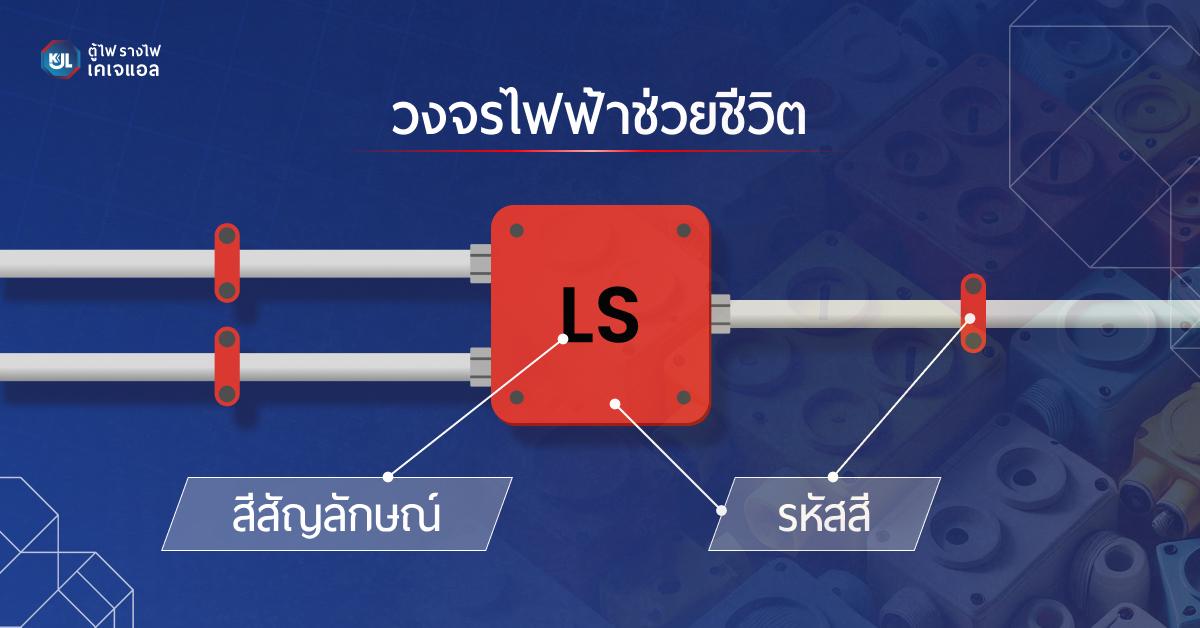 วงจรไฟฟ้าช่วยชีวิต