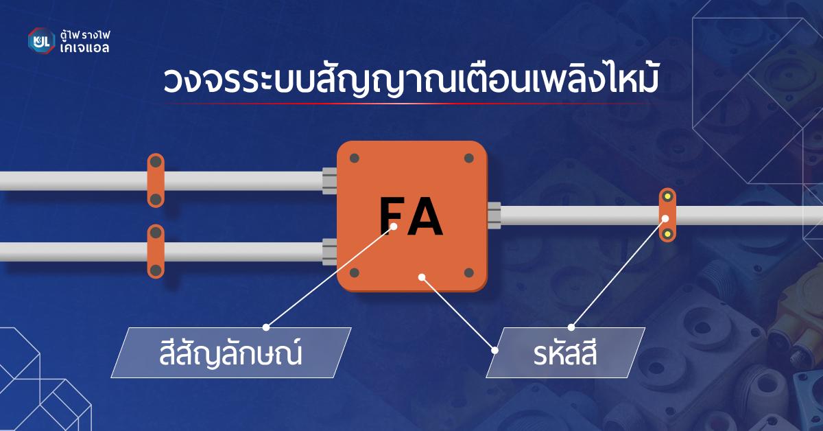 วงจรระบบสัญญาณเตือนเพลิงไหม้