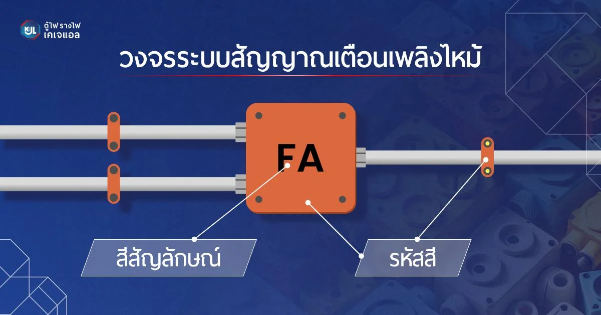 วงจรระบบสัญญาณเตือนเพลิงไหม้
