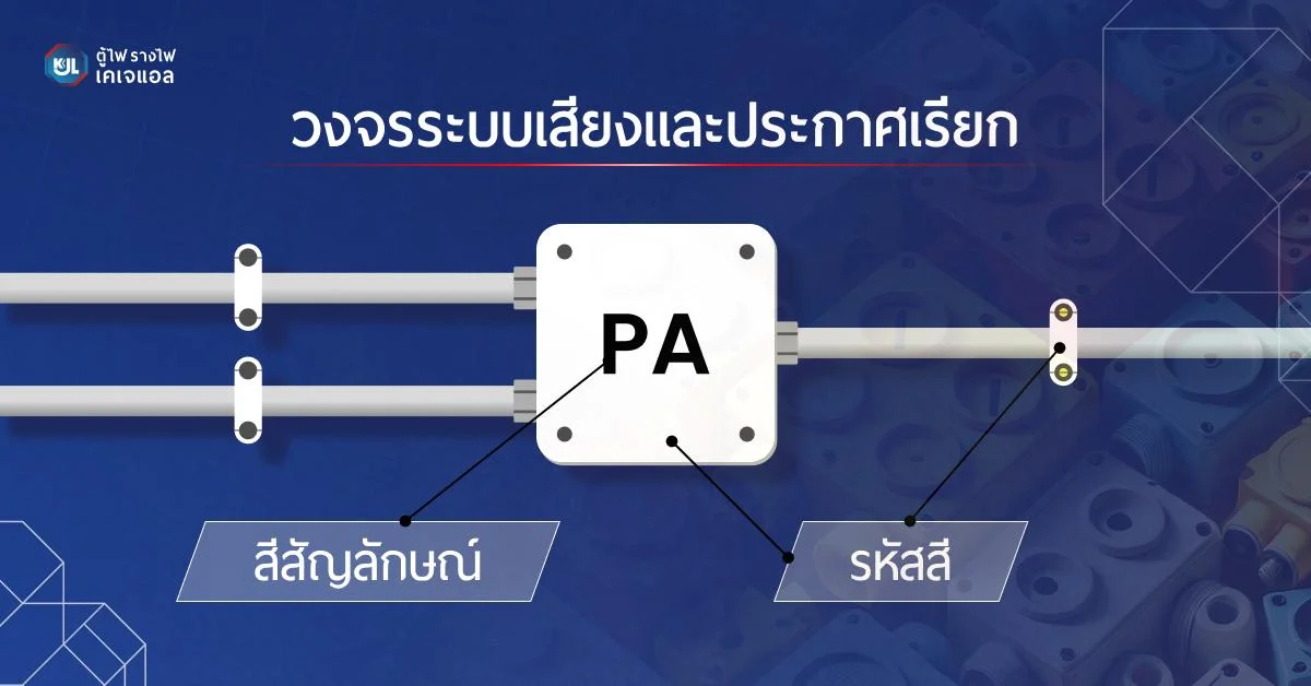 วงจรระบบเสียงและประกาศเรียก
