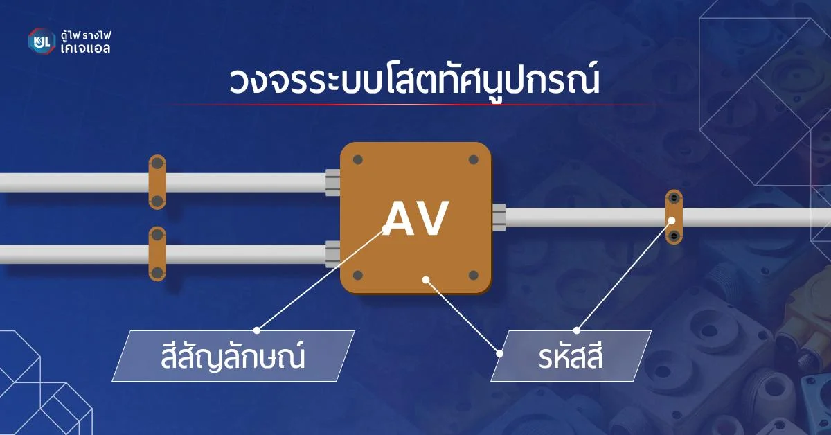 วงจรระบบโสตทัศนูปกรณ์
