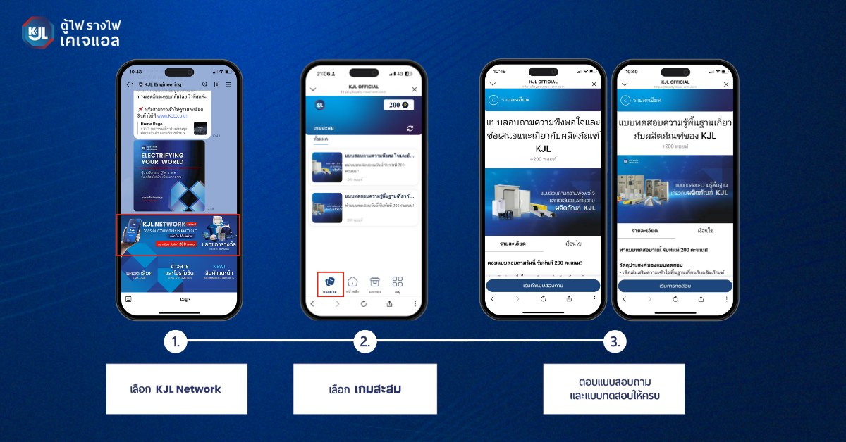 ขั้นตอนการร่วมกิจกรรม