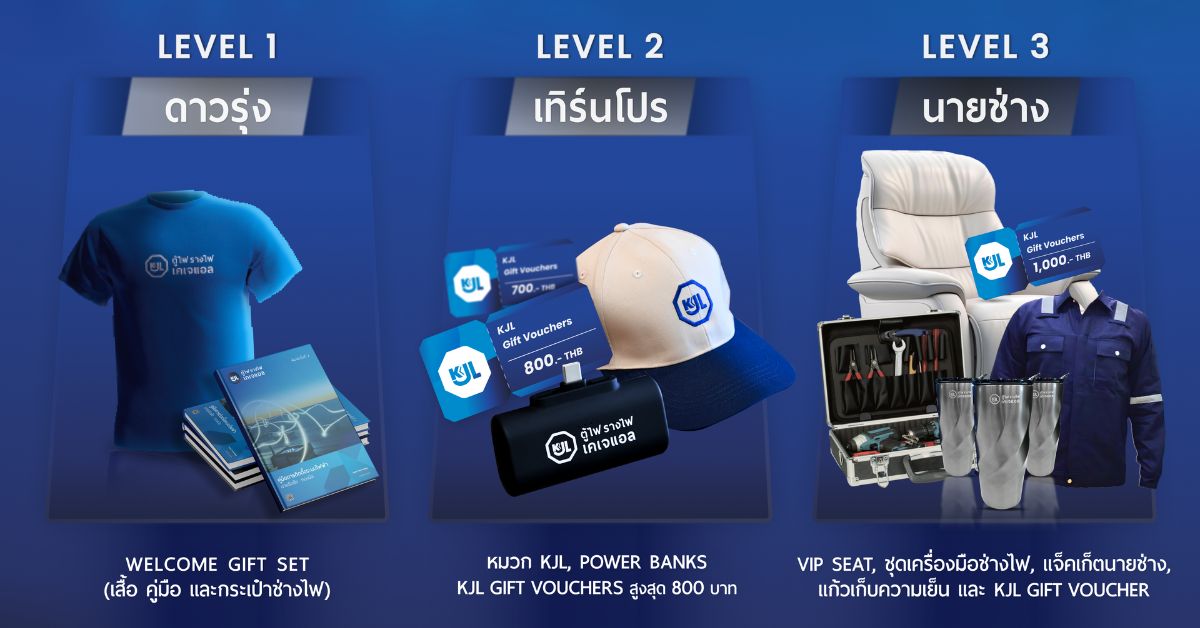 ของรางวัลสำหรับสมาชิก KJL NETWORK ทั้ง 3 ระดับ